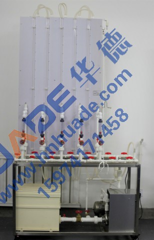 熱網(wǎng)水力工況實(shí)驗(yàn)臺 HD631 